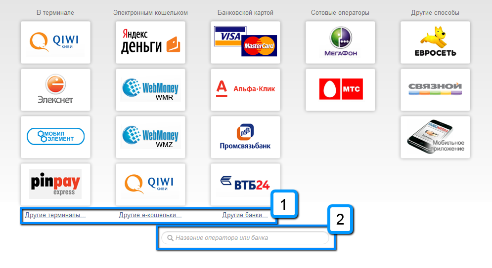 Какой электронный кошелек выбрать в россии. Российские электронные платежные системы. Платёжные системы список. Электронные платежные системы список. Международные платежные системы: список.